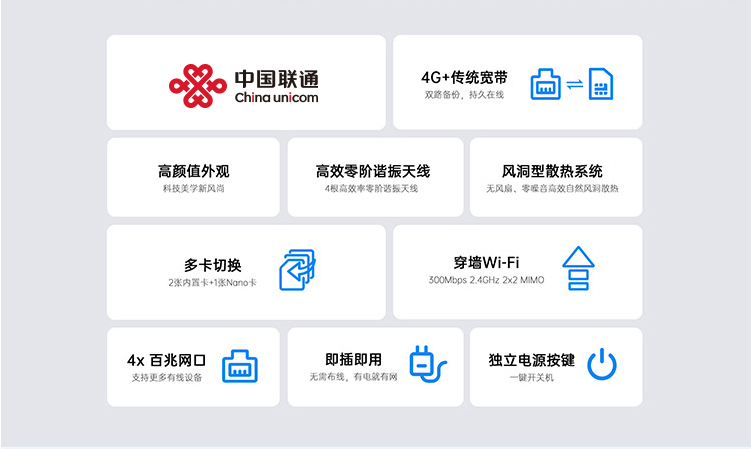 才為商務(wù)寬帶貓4G無線路由器隨身wifi插卡無限流量移動路由器車載wifi熱點(diǎn)無線上網(wǎng)卡流量卡CPE 白色包年