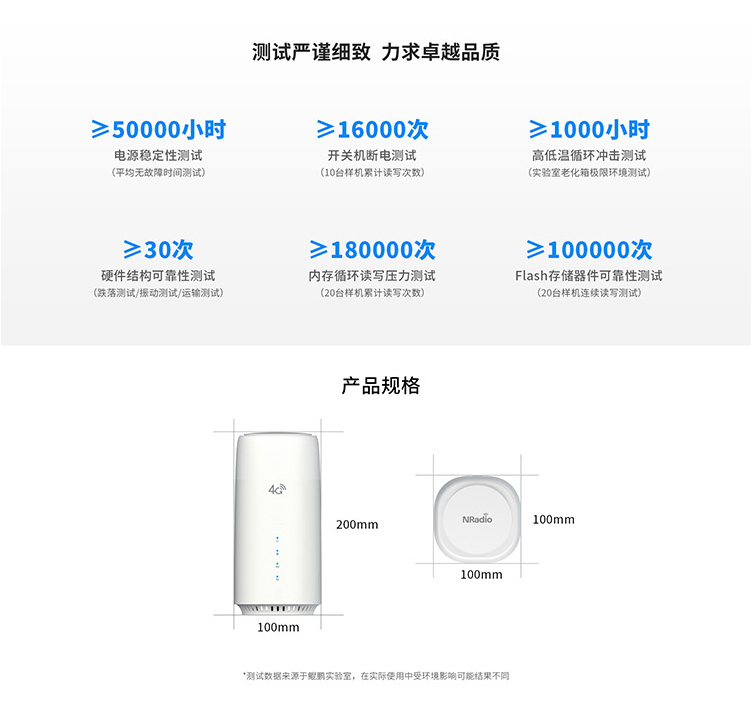 才為商務(wù)寬帶貓4G無線路由器隨身wifi插卡無限流量移動路由器車載wifi熱點(diǎn)無線上網(wǎng)卡流量卡CPE 白色包年