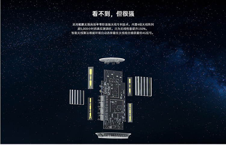 才為商務(wù)寬帶貓4G無線路由器隨身wifi插卡無限流量移動路由器車載wifi熱點(diǎn)無線上網(wǎng)卡流量卡CPE 白色包年